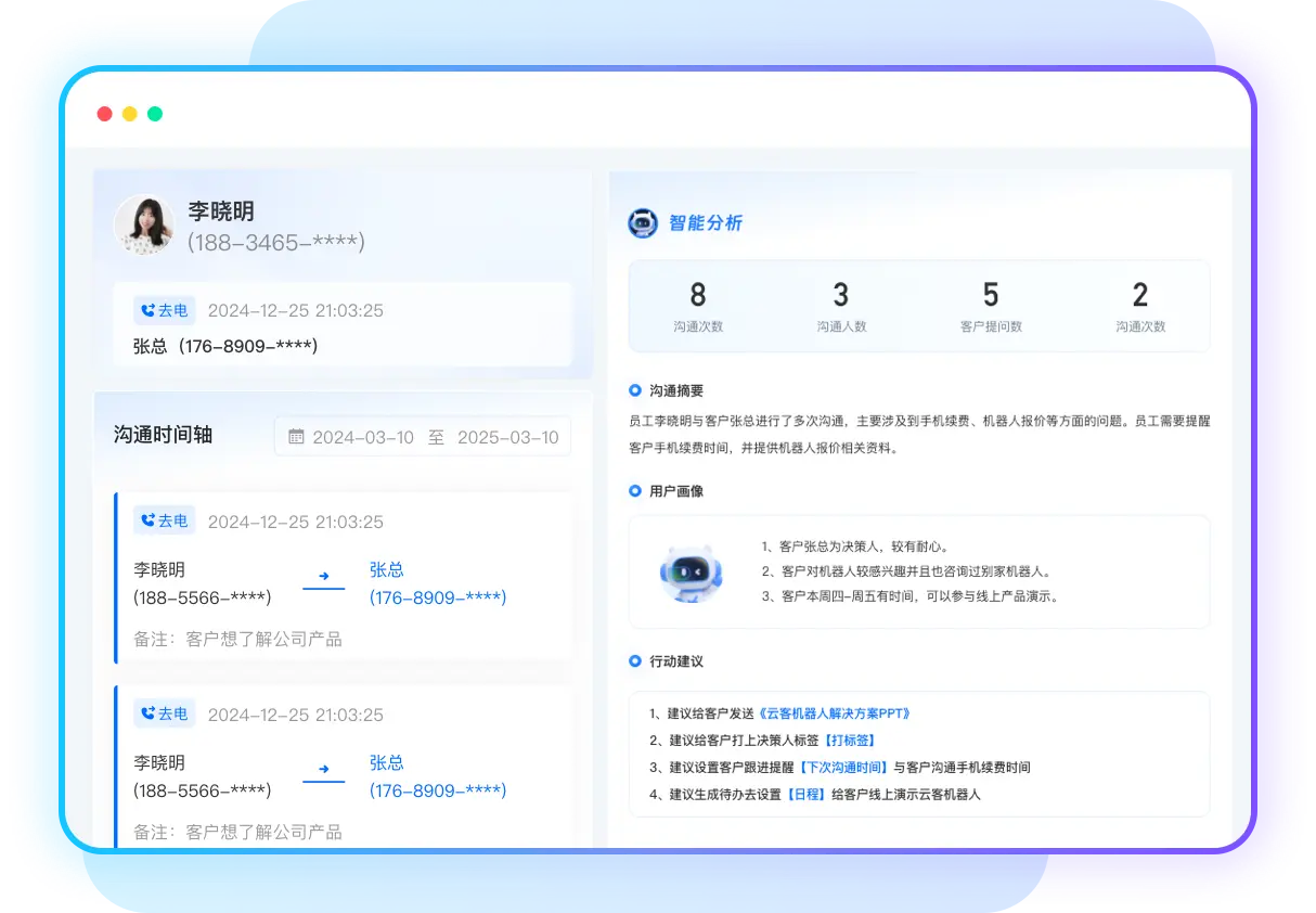 AI分析