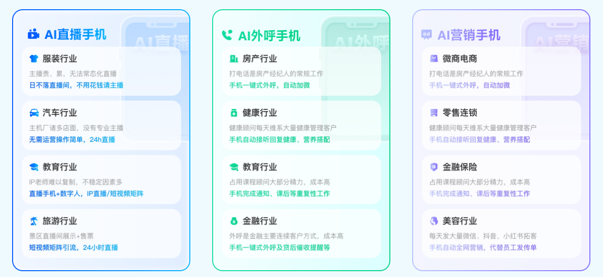 AI代替人工工作